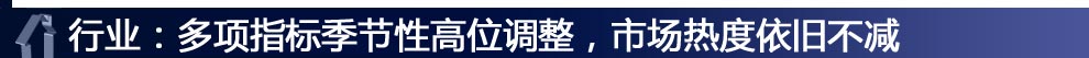行業(yè)：多項指標(biāo)季節(jié)性高位調(diào)整，市場熱度依舊不減